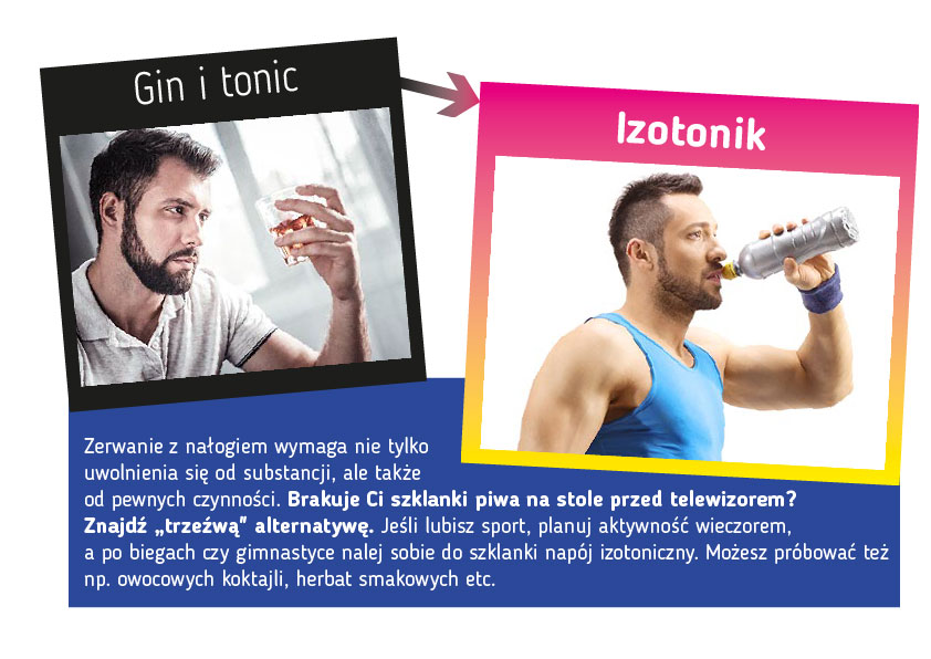 Plakat, po jednej stronie zdjęcie smutnego człowieka ze szklanką z alkoholem, napis "Gin i tonic", po drugiej stronie zdjęcie wysportowanego mężczyzny pijącego napój izotoniczny i napis "Izotonik". Poniżej tekst, który można pobrać pod plakatami, w wersji spełniającej kryteria dostępności cyfrowej